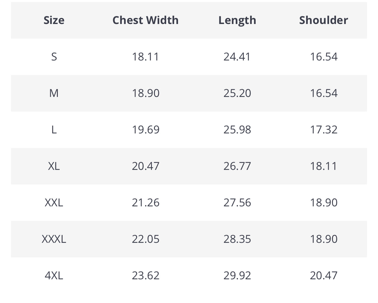 Eat Pussy Not Animals Cotton Vegan Women’s T Shirt