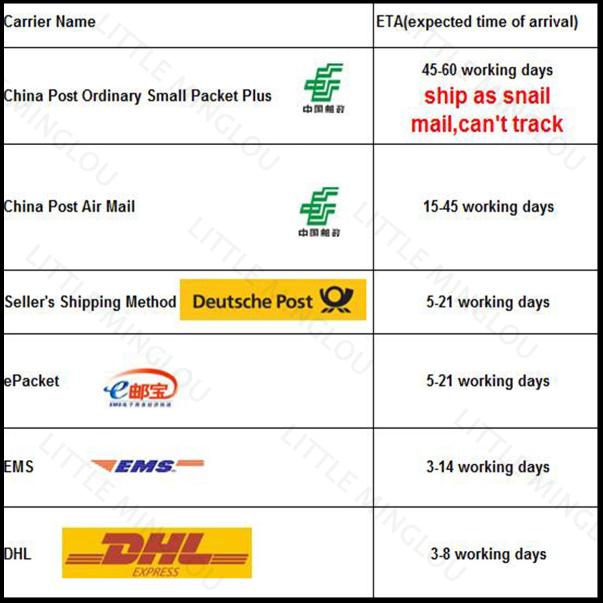 Autism Mom Bracelet Heart Charm Leather